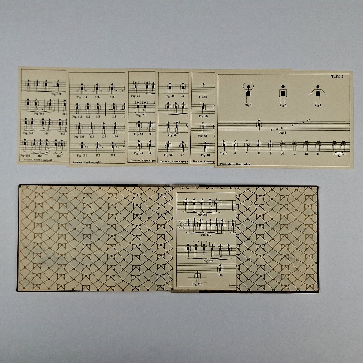 Rhythmographik (Tanznotenschrift) als Grundlage zum Selbststudium des Tanzes - Image 6